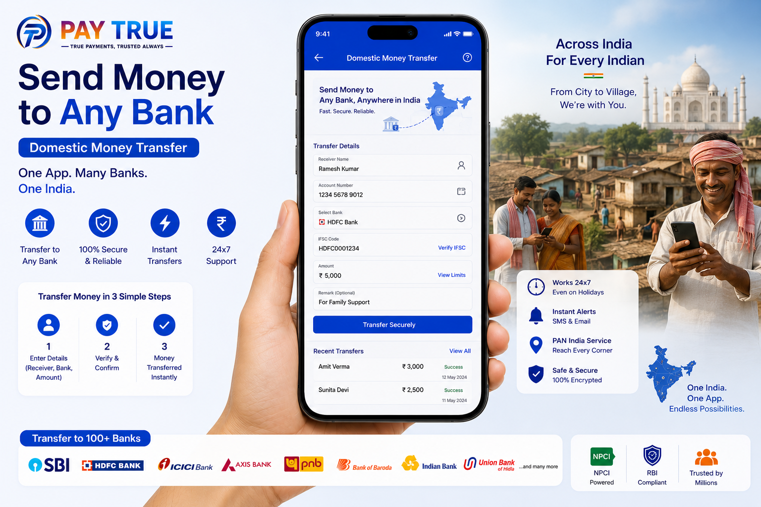 User to User Money Transfer Illustration